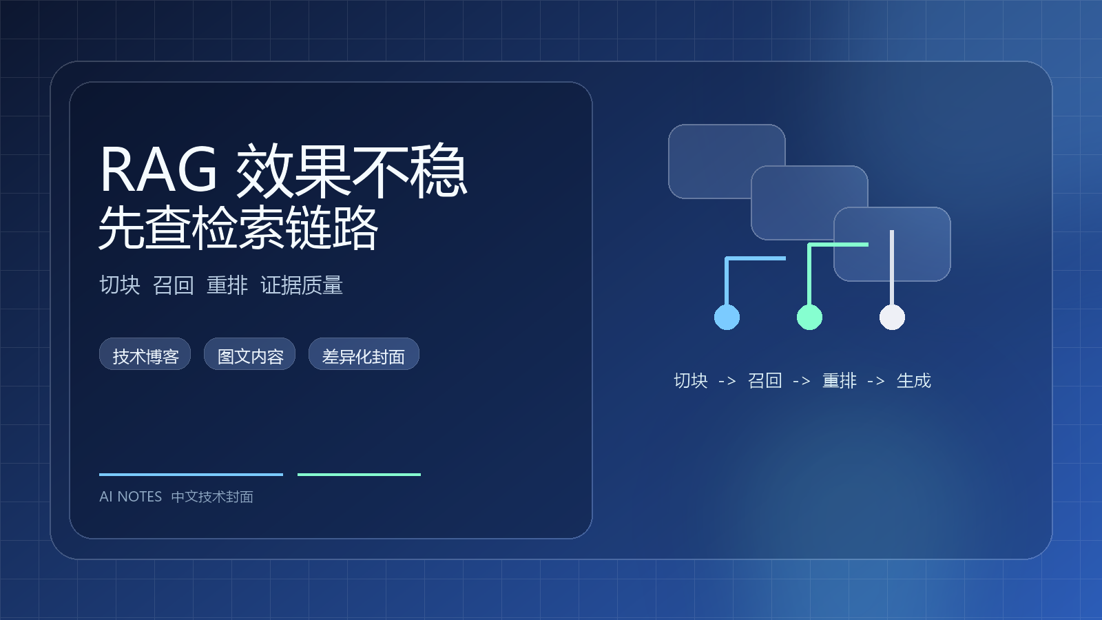 RAG 系统为什么效果不稳：先排查检索链路再谈生成