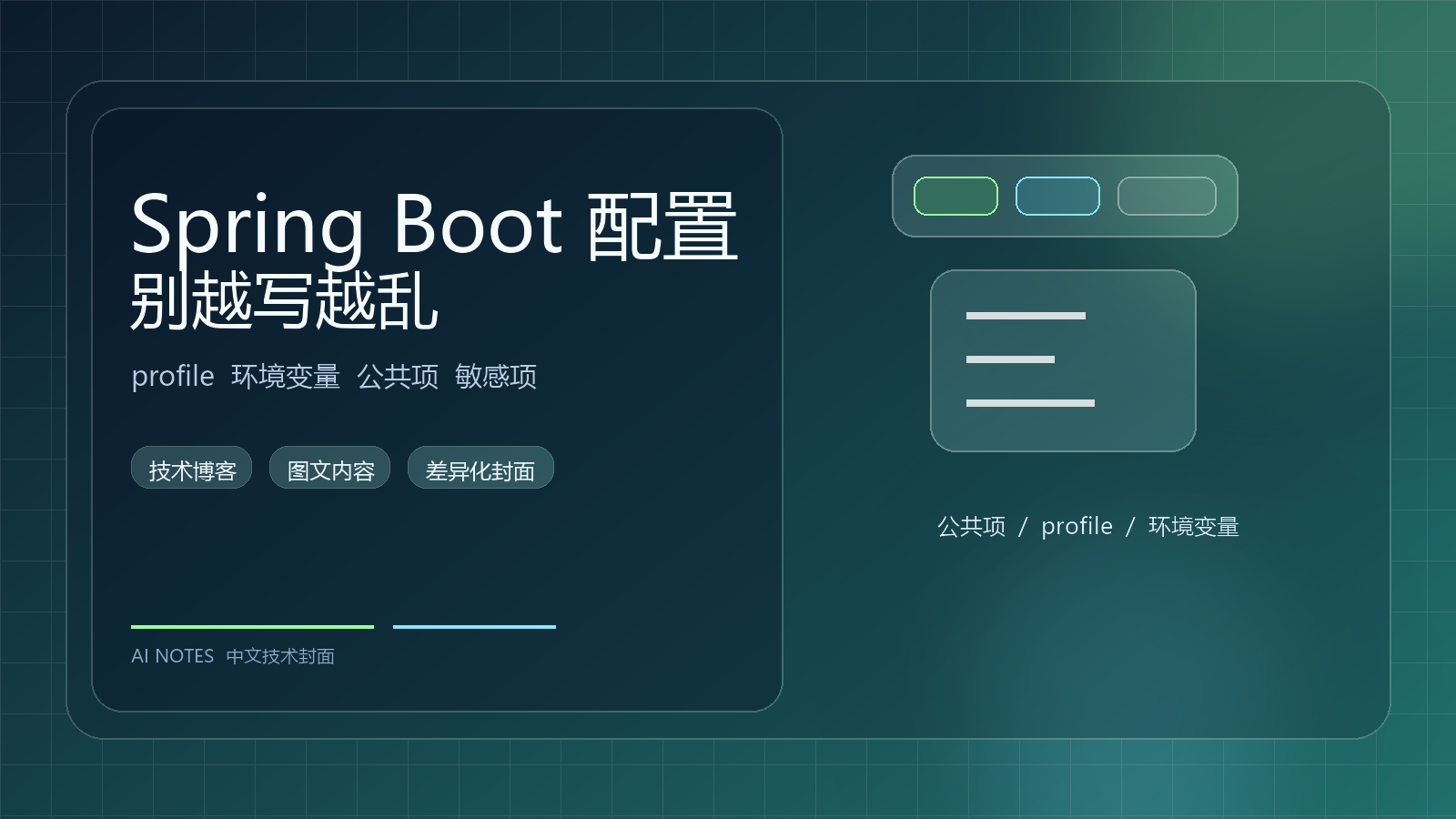 Spring Boot 配置文件为什么越写越乱：profile 和环境变量的整理方式