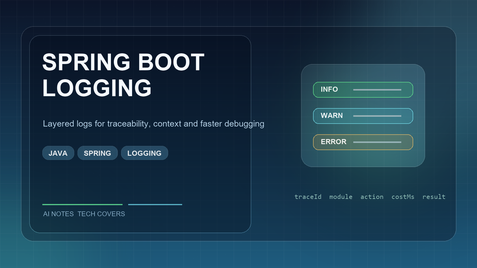 Spring Boot 项目里日志别只会打 info：排错更高效的分层写法