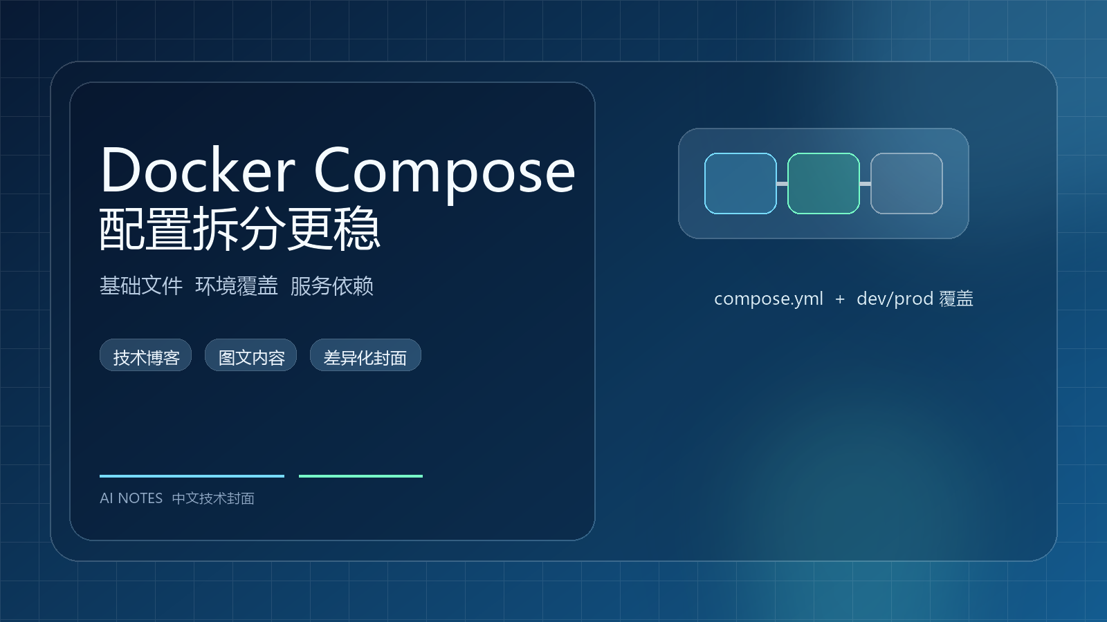 Docker Compose 部署多服务时，配置文件怎么拆更稳
