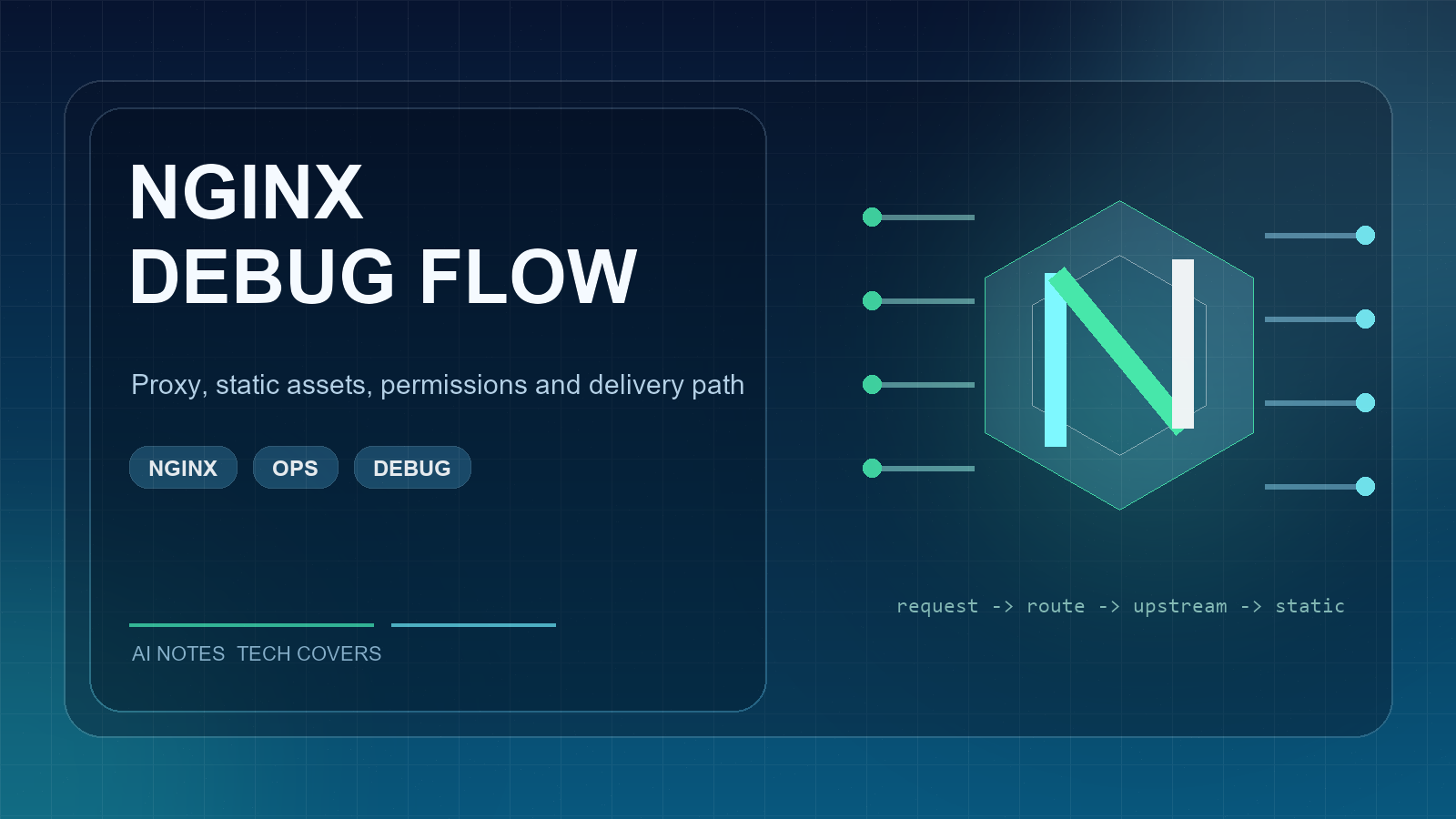 Nginx 反向代理与静态资源托管的排错顺序