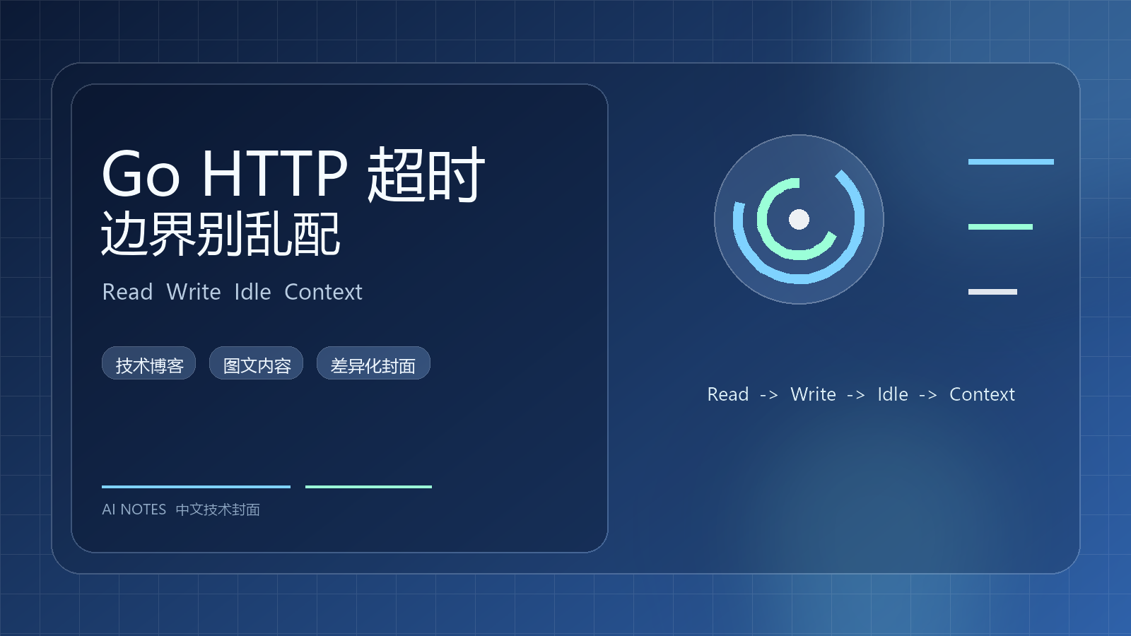 Go HTTP 服务超时参数别乱配：从 ReadTimeout 到 Context 的边界