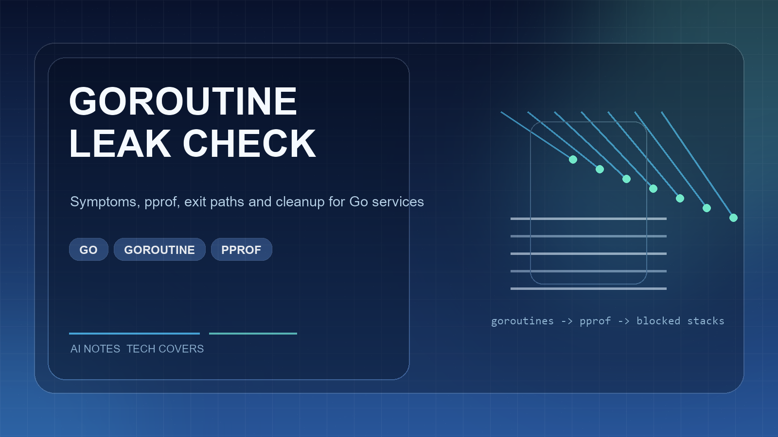 Go 服务里的 goroutine 泄漏怎么查：从现象到定位的排查顺序